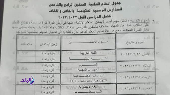 امتحان المهام الادائيه للصفين الرابع والخامس 