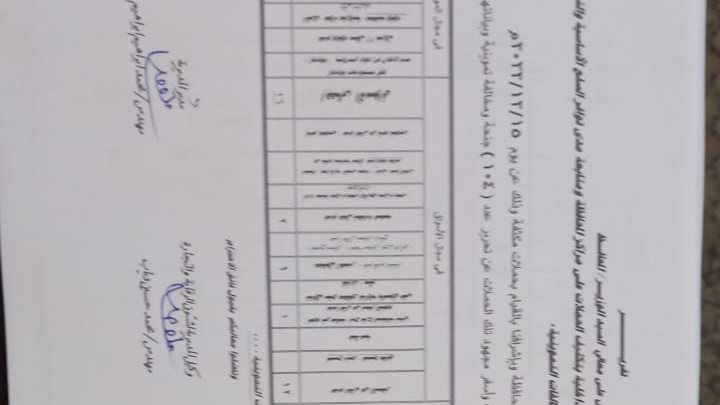 بيان المحاضر المُحررة بسوهاج لأحد اليومين