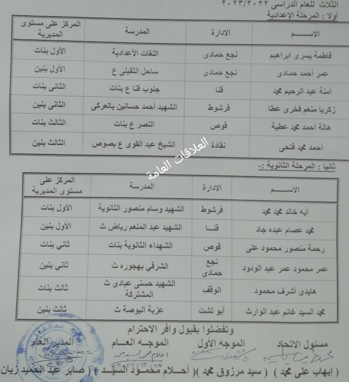 مسابقة الطالب المثالى 