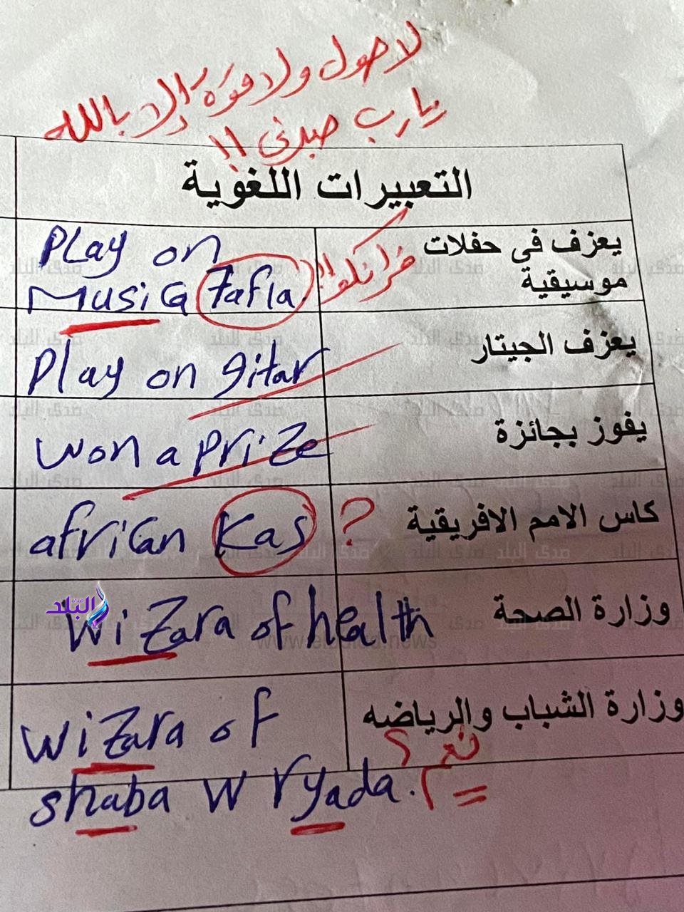 ملزمة لغة انجليزية