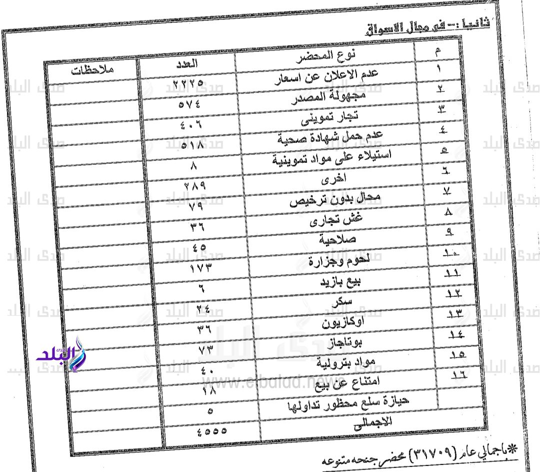 IMG_٢٠٢٣٠١١٦_١٤٠٠٠٤