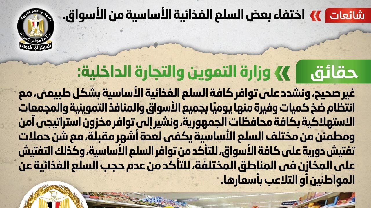 حقيقة اختفاء بعض السلع الغذائية من الأسواق