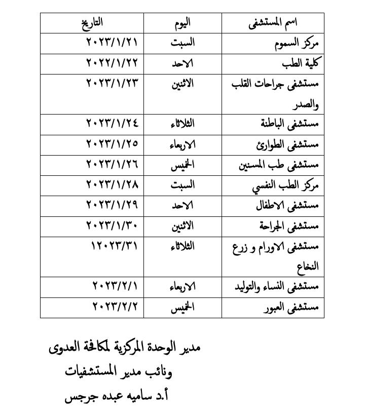 استكمال حملة التطعيم ضد الفيروس الكبدى بى بمستشفيات عين شمس