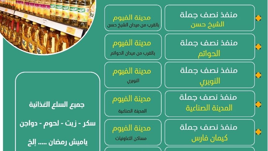 بعض خرائط  معارض أهلا رمضان بالفيوم