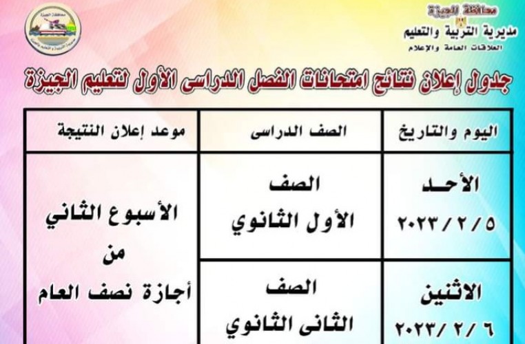 نتيجة الفصل الدراسي الأول