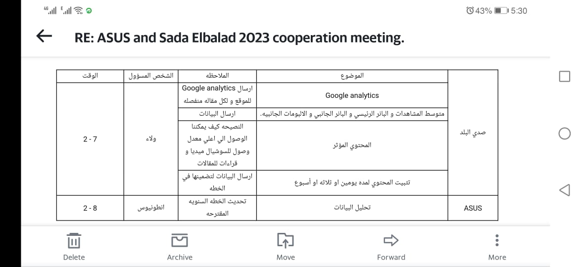 9b980054-f411-479c-815a-e1a8136817d2