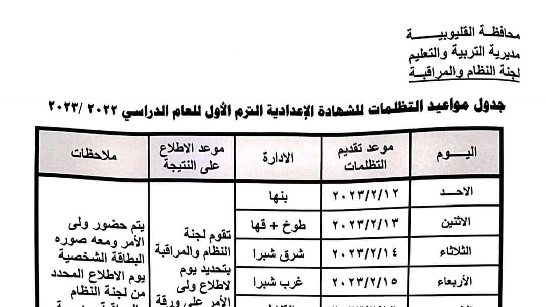 جدول تظلمات الشهادة الاعدادية