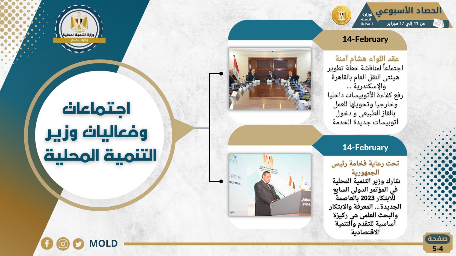 انفوجراف وزارة التنمية المحلية في اسبوع