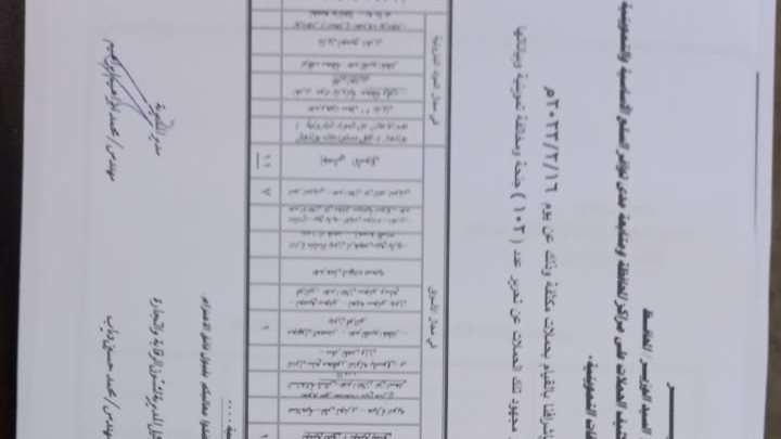 بيان المحاضر المُحررة بسوهاج