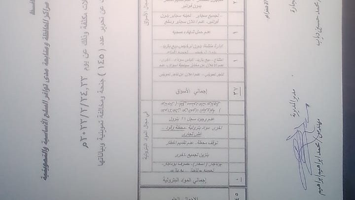 بيان المحاضر المُحررة بسوهاج