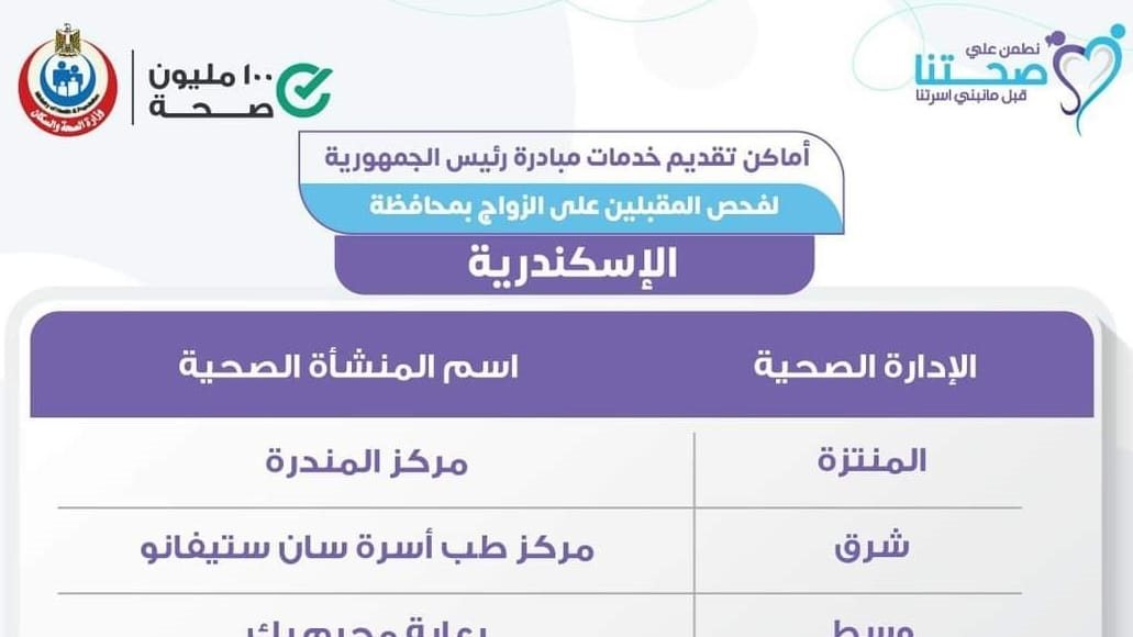 اماكن تقديم الخدمة للمقبلين على الزواج