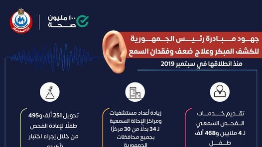 مبادرة الكشف عن ضعف السمع 