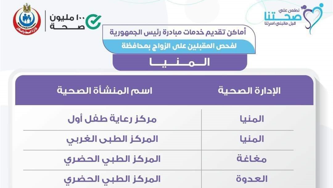 مراكز فحص المقبلين على الزواج بالمنيا 