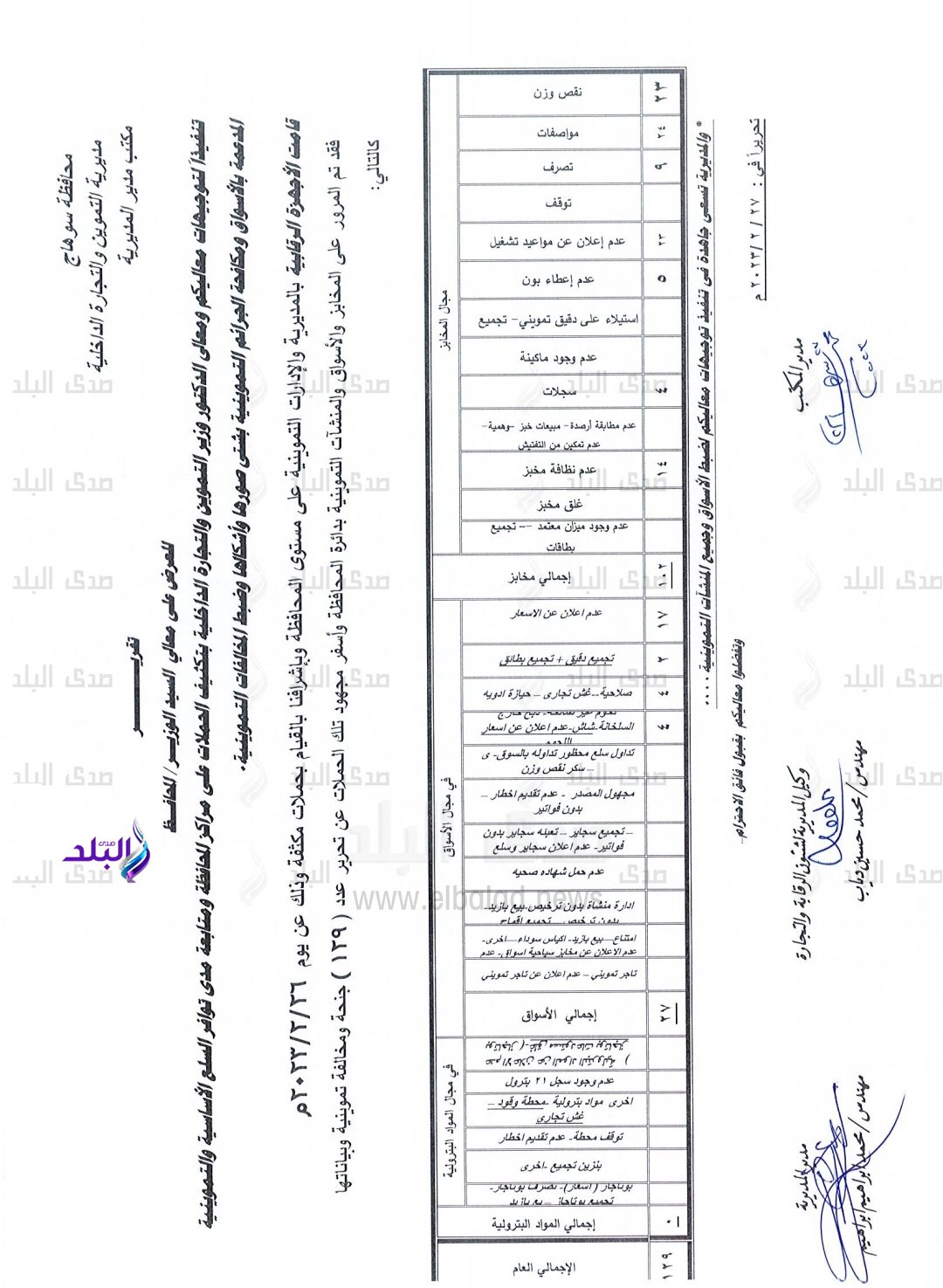 IMG_٢٠٢٣٠٢٢٨_٠٨٤٥٤٤