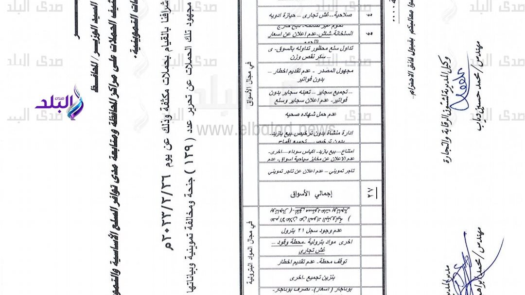 بيان المحاضر المُحررة بسوهاج