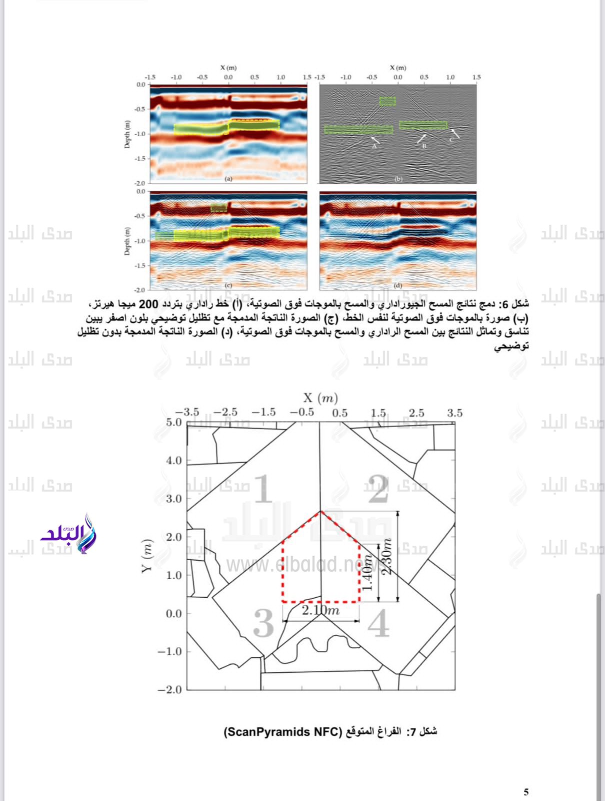 مشروع الفريق البحثي لاكتشاف ممر جديد بالوجه الشمالي للهرم الأكبر خوفو