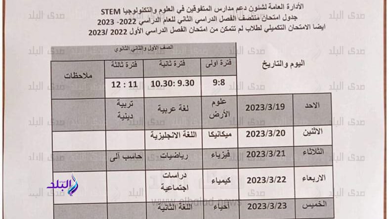 جدول امتحان منتصف الفصل الدراسي الثانى