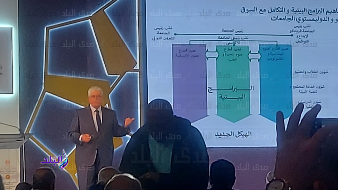 إطلاق الاستراتيجية الوطنية للتعليم العالي والبحث العلمي