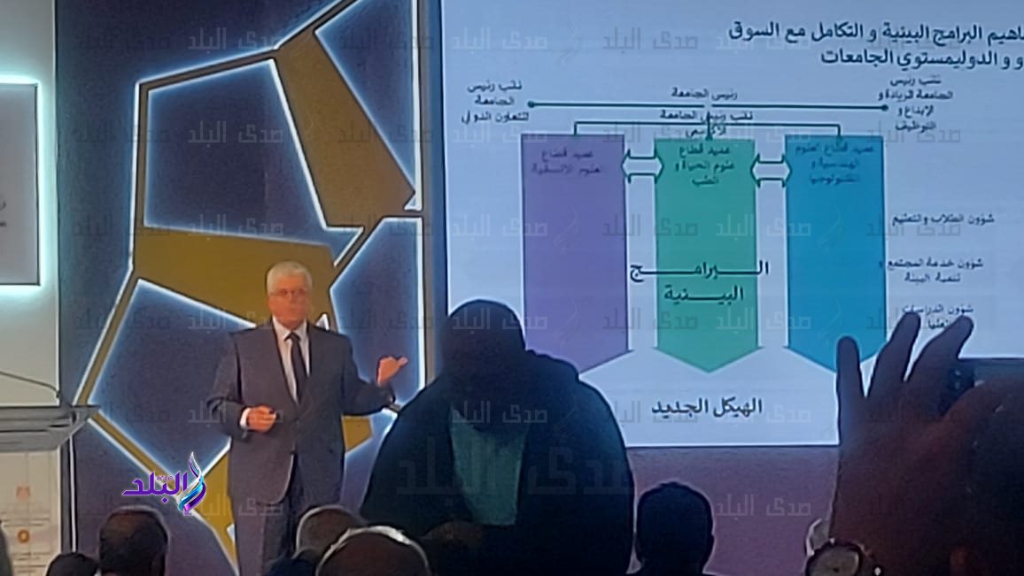 إطلاق الاستراتيجية الوطنية للتعليم العالي والبحث العلمي1