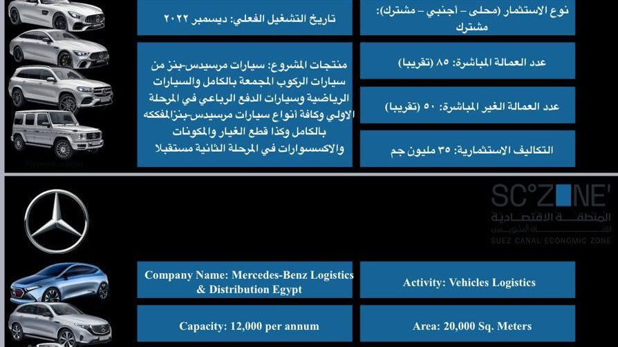 صور توضيحية 