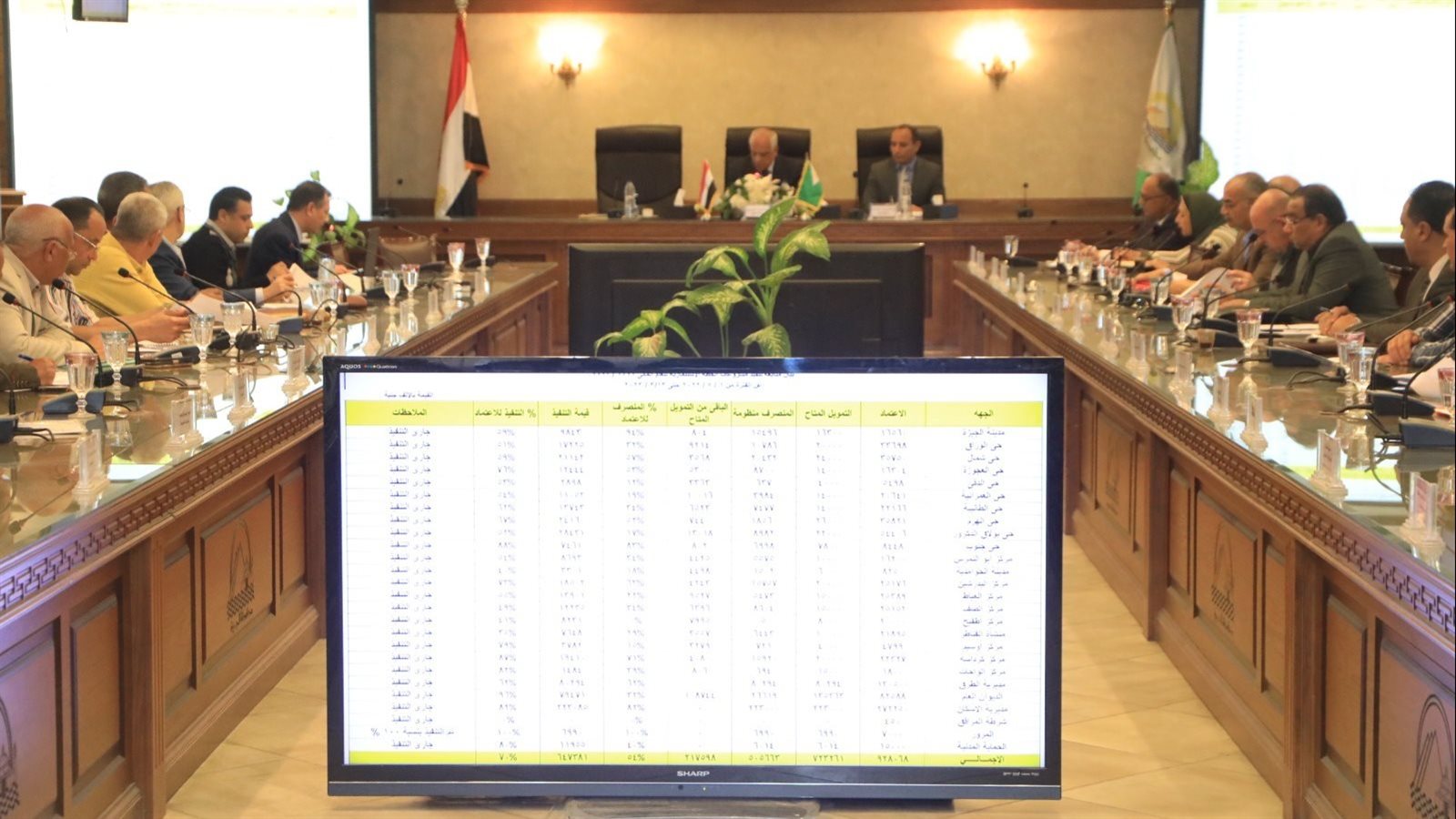  اللواء أحمد راشد محافظ الجيزة