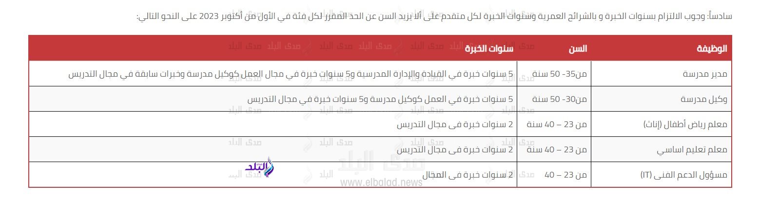 وظائف المدارس اليابانية 2023