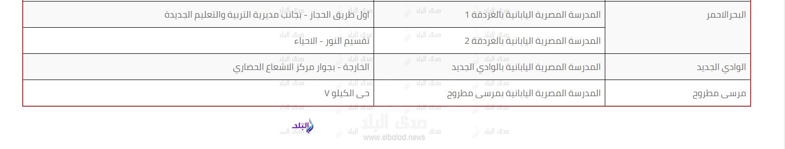 وظائف المدارس اليابانية 2023