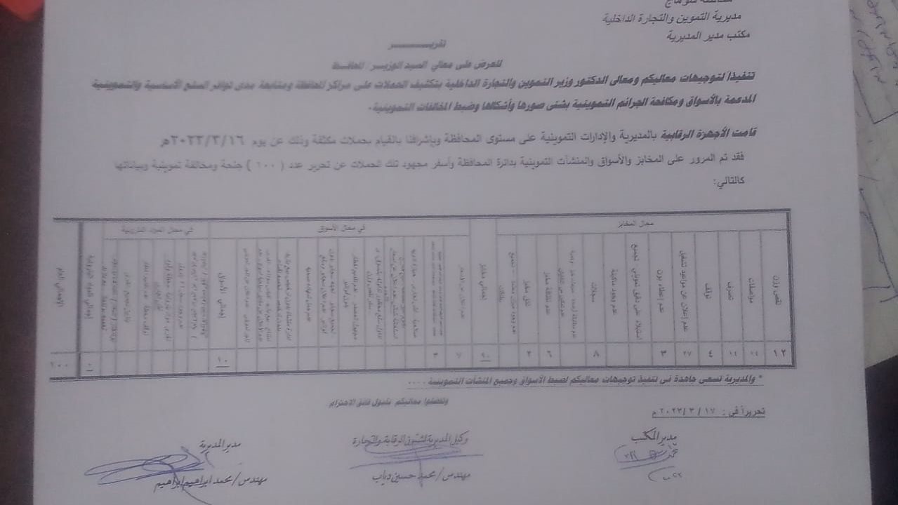 بيان المحاضر المُحررة بسوهاج