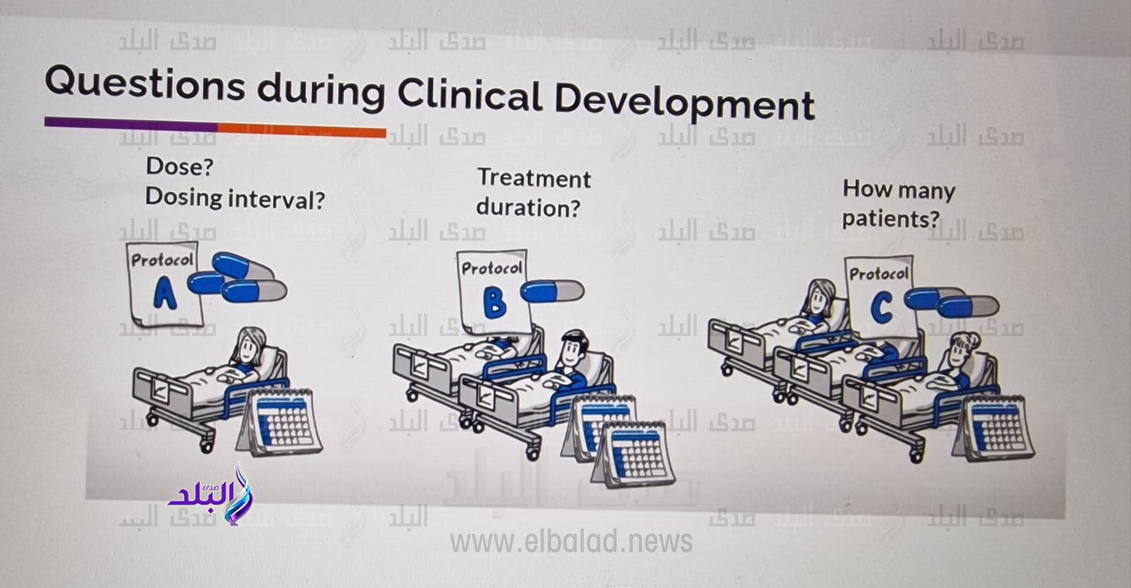 كليةِ العلومِ جامعةِ عينِ شمس