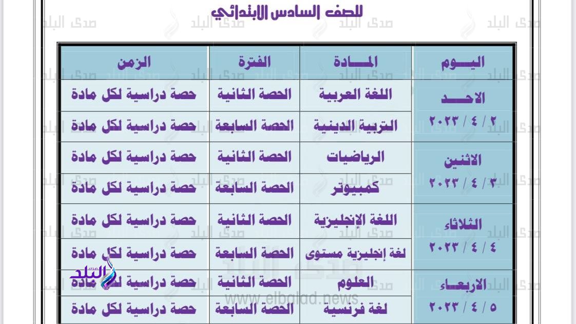  امتحانات شهر مارس