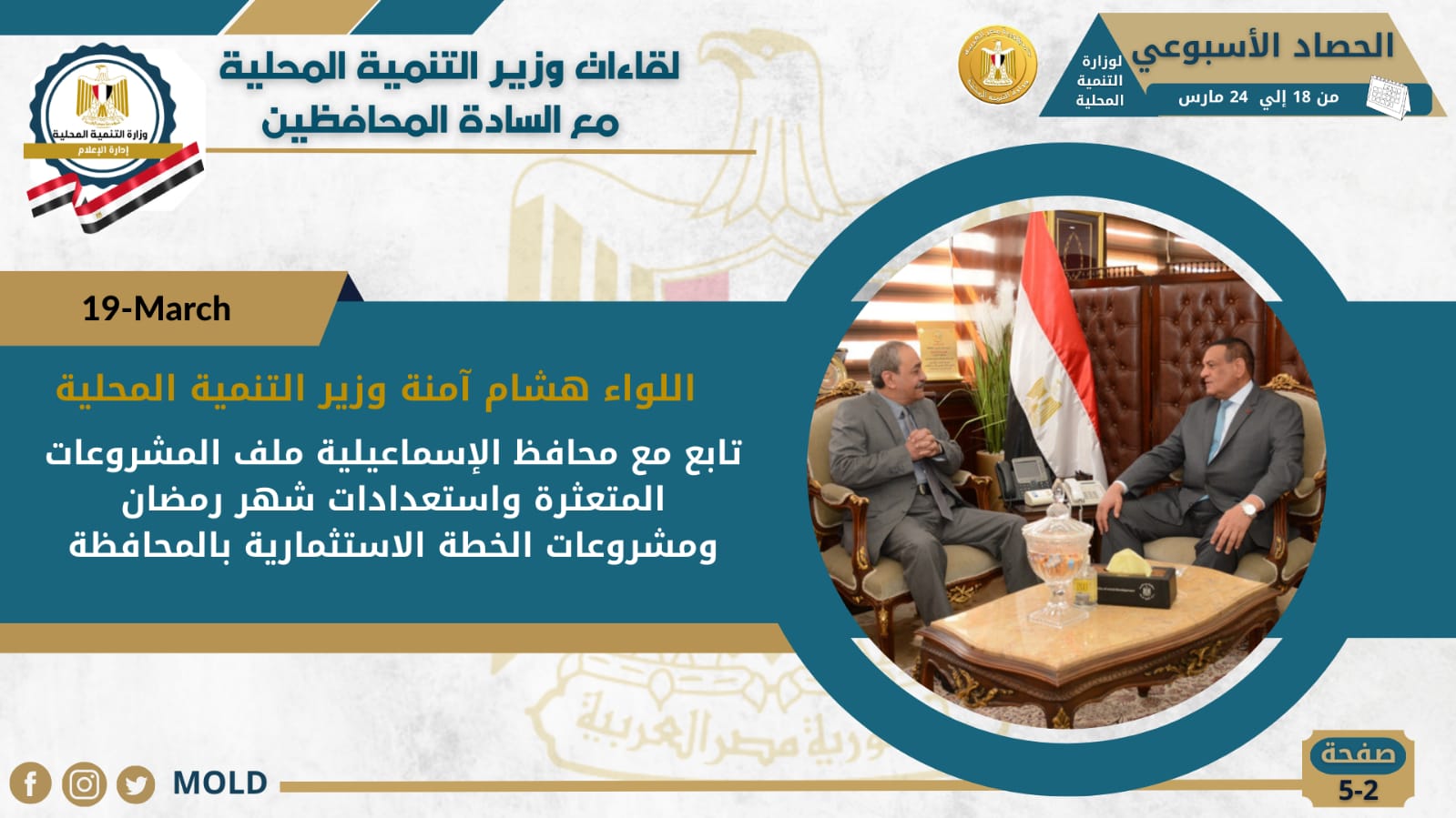 انفوجراف وزارة التنمية المحلية في اسبوع