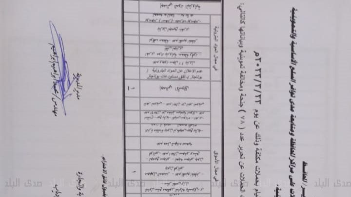 بيان المحاضر المُحررة بسوهاج