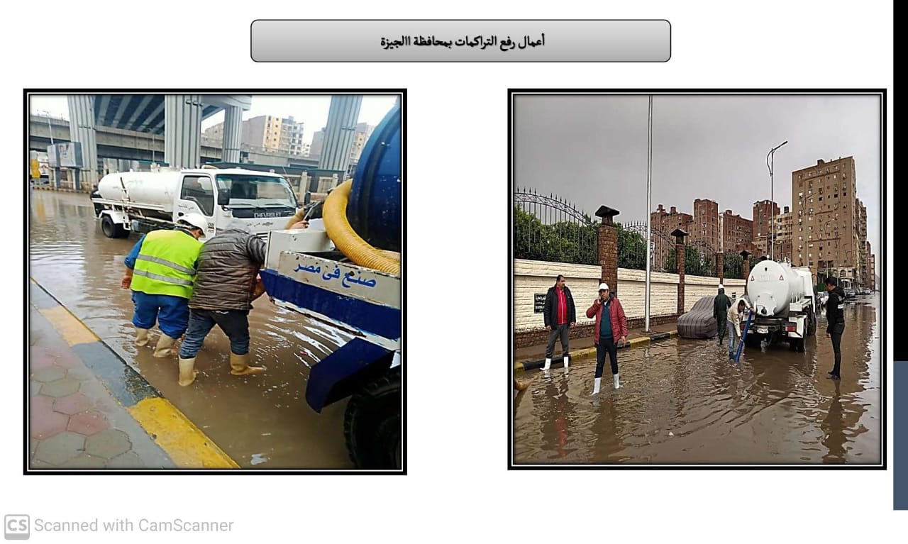 اجراءات المحافظات للتعامل مع الامطار