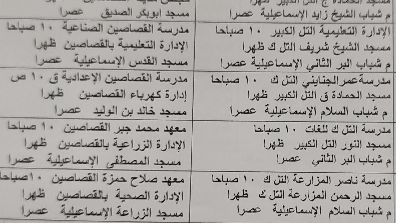 تفاصيل الفاعليات 