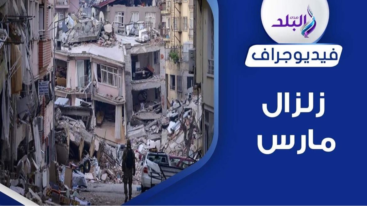 توقعات العالم الهولندي