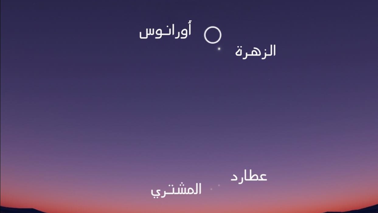 ظاهرة فلكية