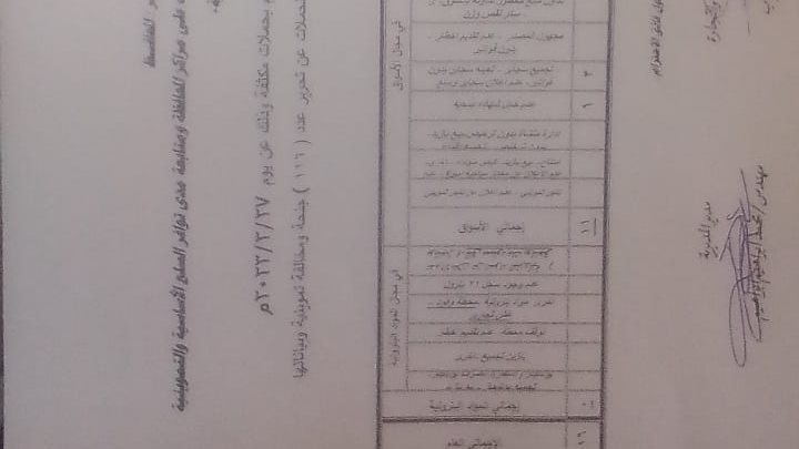 بيان المحاضر المُحررة بسوهاج