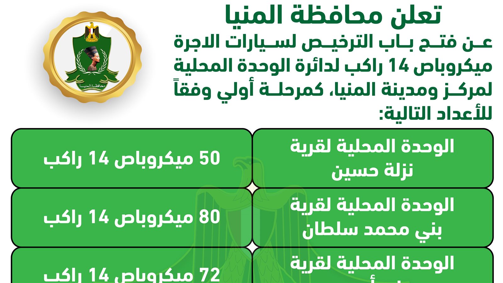 فتح باب الترخيص 