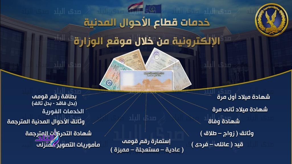 مصدرات الاحوال المدنية