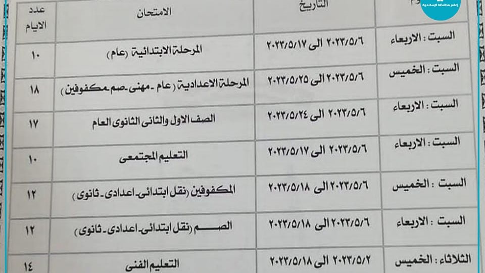 مواعيد امتحانات سنوات النقل بالإسكندرية