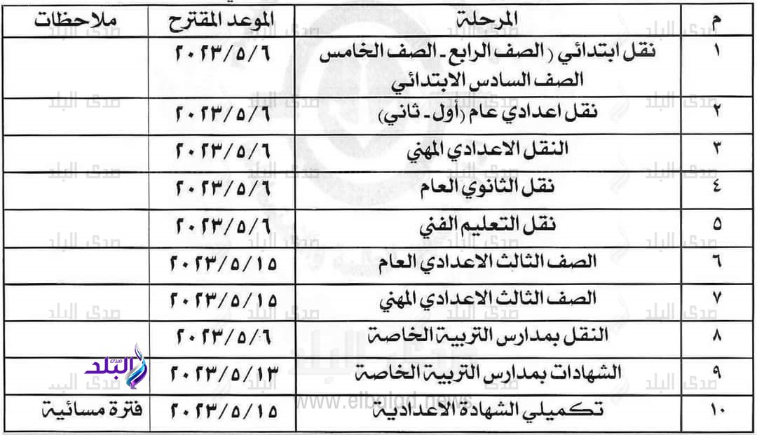 FB_IMG_1681390832493