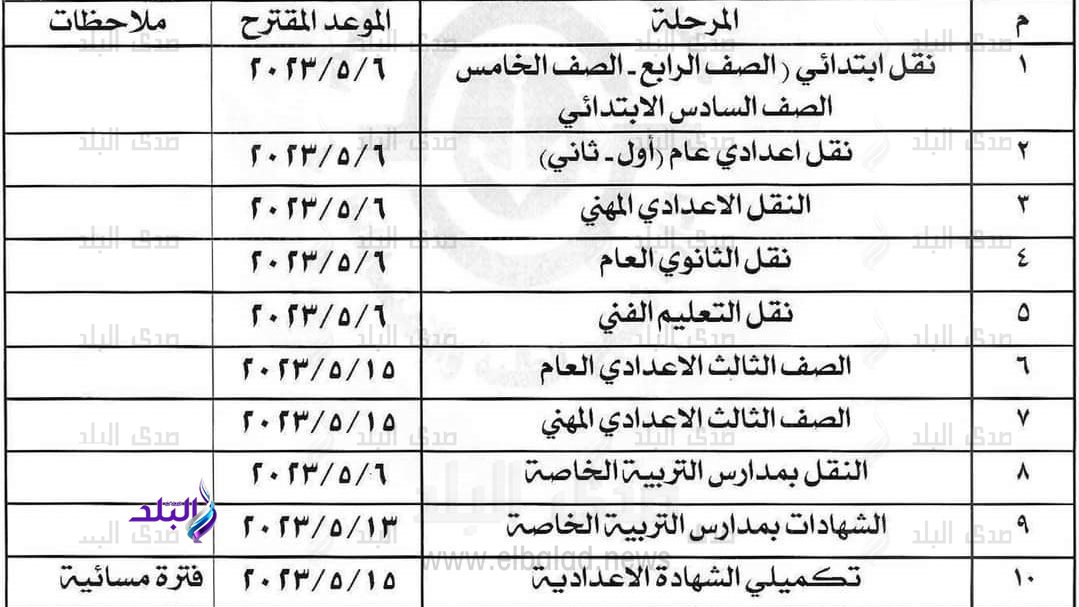 المخطط الزمنى للانطلاق الامتحانات بمحافظة بورسعيد 