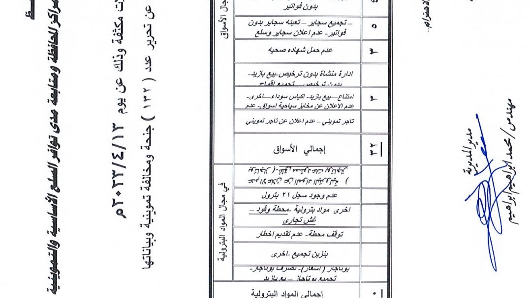 بيان المحاضر المُحررة بتموين سوهاج