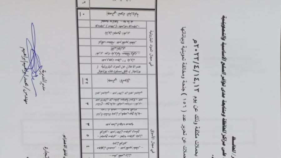 بيان المحاضر المُحررة