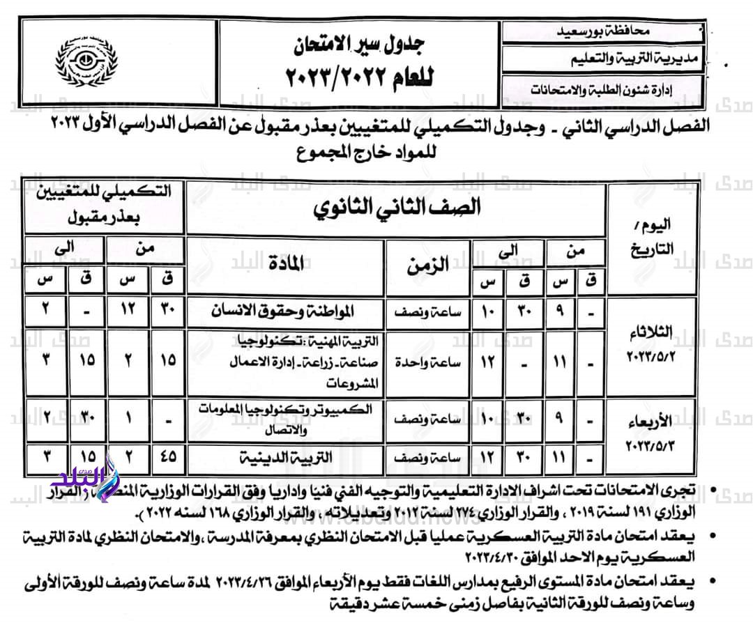 FB_IMG_1681568130549