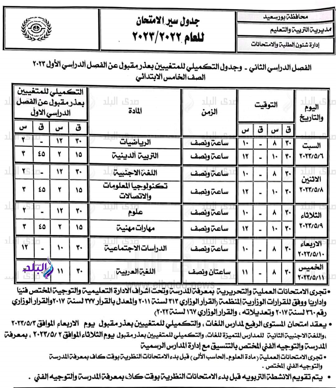 FB_IMG_1681569630141