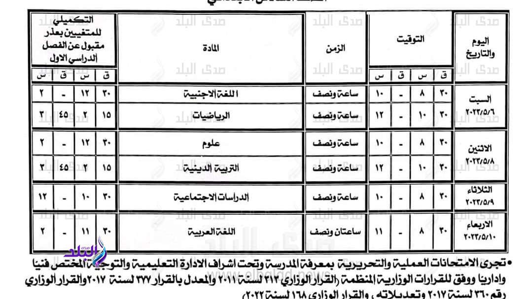 جداول امتحانات ابتدائية بورسعيد 