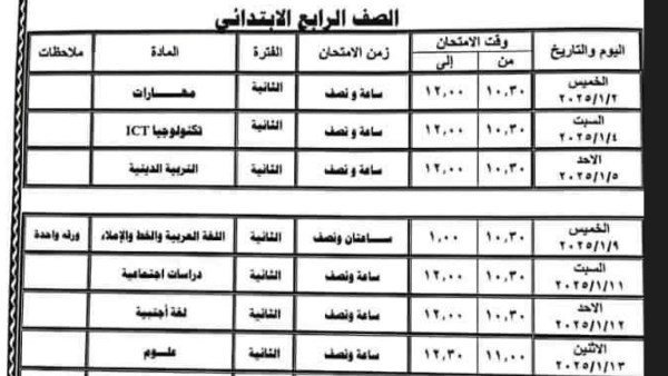 جدول امتحانات الترم الاول 2025