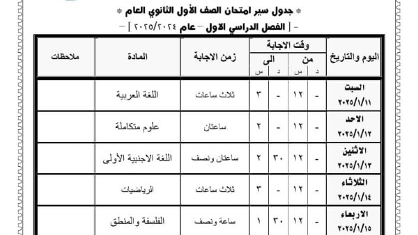 جدول امتحانات الترم الأول 2025 الصف الاول الثانوي