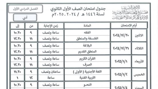 أنشطة منطقة أسوان الأزهرية